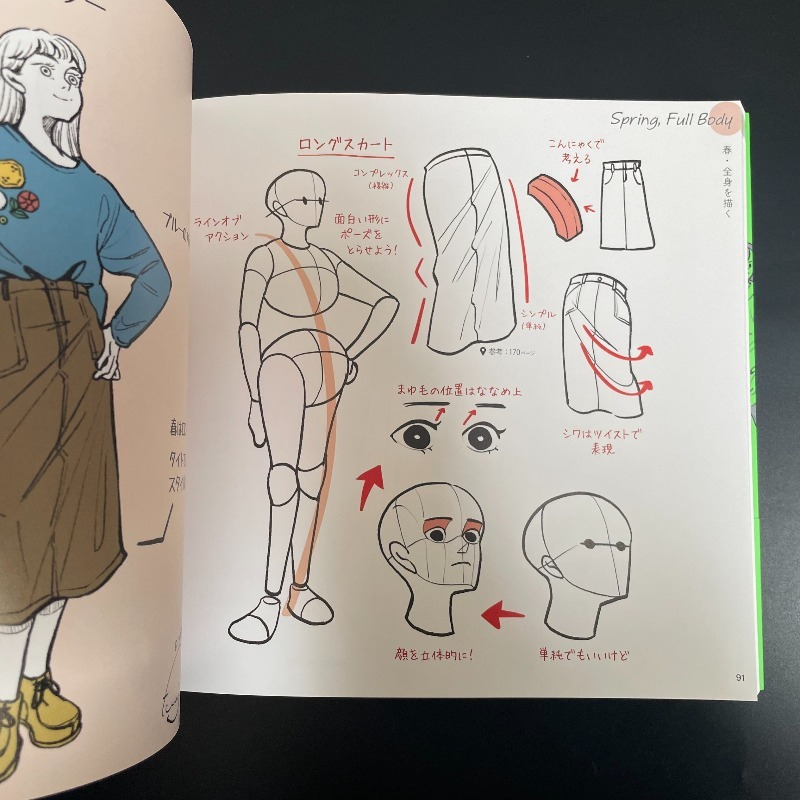 Fashion Sketch Drawing Tutoria - огляд і ціна Japanese Manga Drawing Tutorial Book