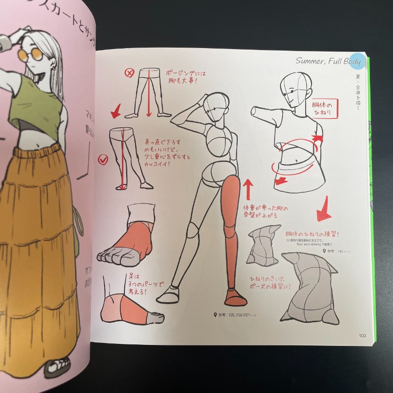 Fashion Sketch Drawing Tutoria - огляд і ціна Japanese Manga Drawing Tutorial Book